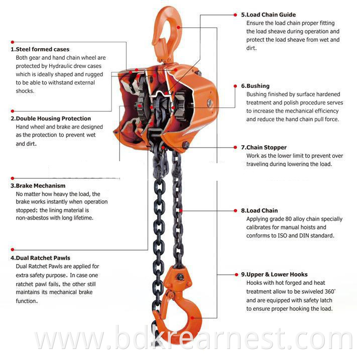 Quality Guaranteed Manual Chain Hoist